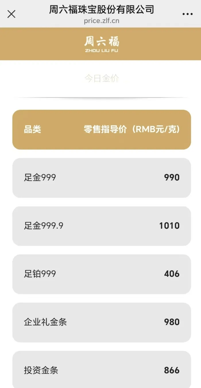 牙买加超级联赛
_特朗普又开始威胁：对墨西哥加关税！关税暴涨40倍牙买加超级联赛
，有美国电商撑不住了：一半雇员或被解雇！金价再暴涨！美债继续波动，是谁在抛售？