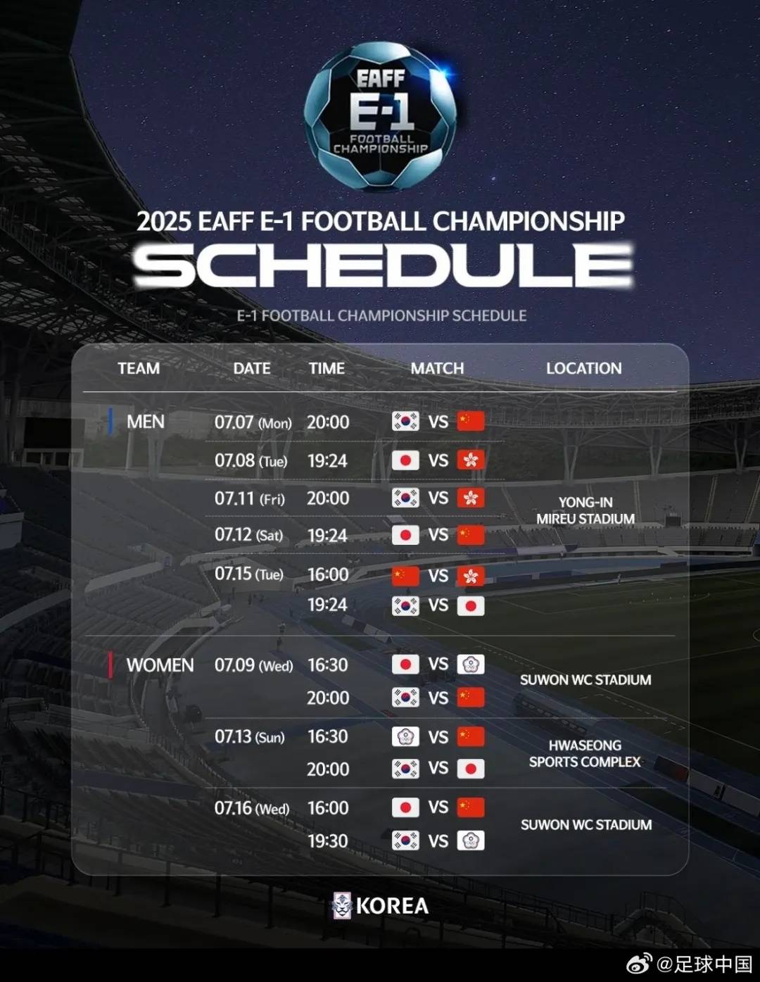 英格兰U21 v 德国U21_国足公布东亚杯26人大名单英格兰U21 v 德国U21，王钰栋、蒯纪闻在列，王大雷落选