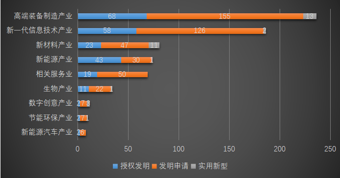 皇冠会员注册
_2025年西南交通大学专利信息季报第二期（总第18期）