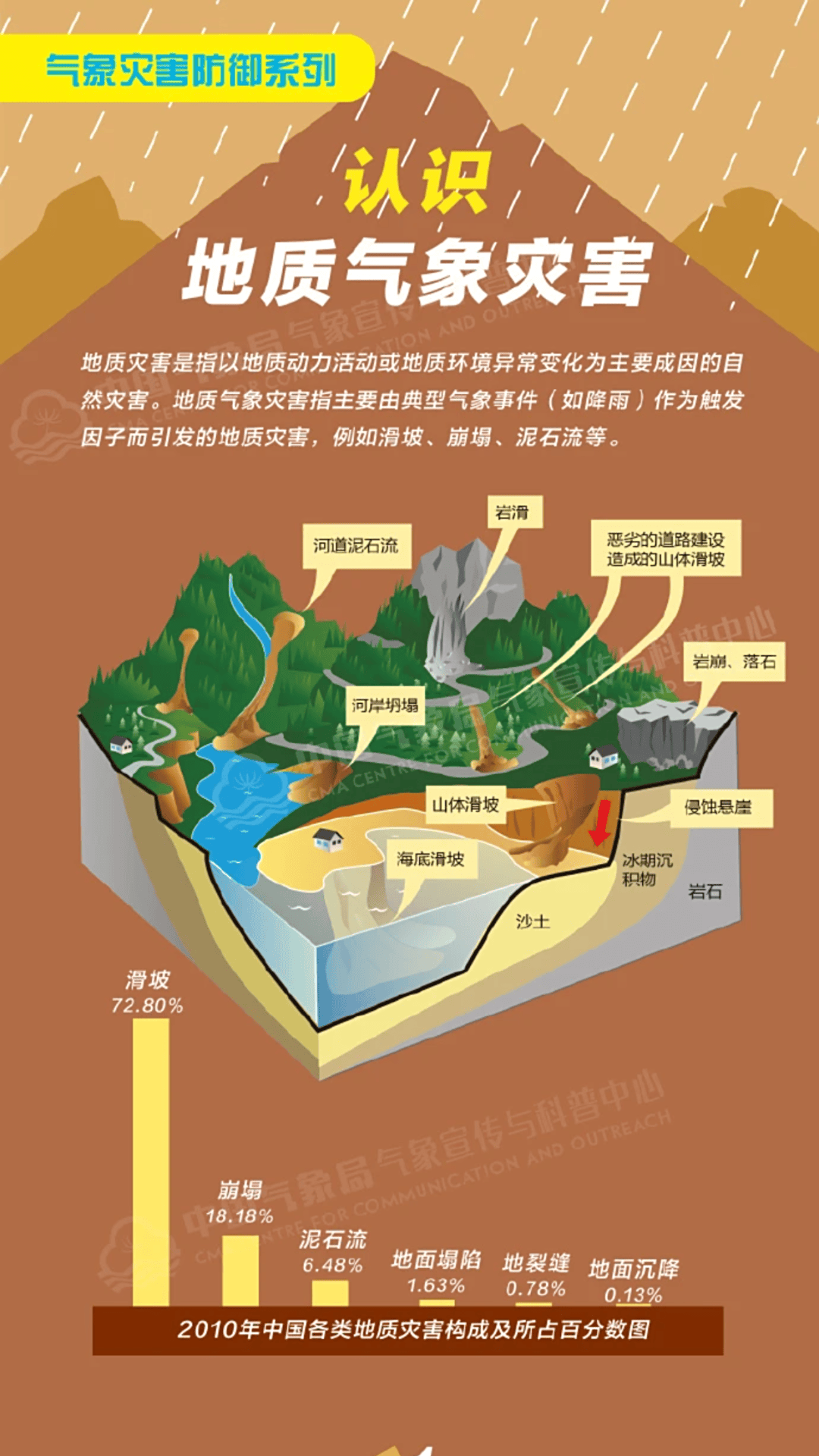 皇冠信用網会员账号_或有特大暴雨！深圳今年来最强暴雨皇冠信用網会员账号，马上杀到！又一台风生成！有列车停运