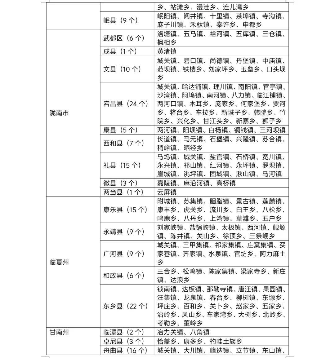 皇冠信用網正网_甘肃省山洪灾害气象风险橙色预警(8.8)