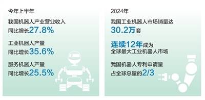 皇冠信用平台出租出售_在世界机器人大会上感受“未来已来”（新时代画卷）