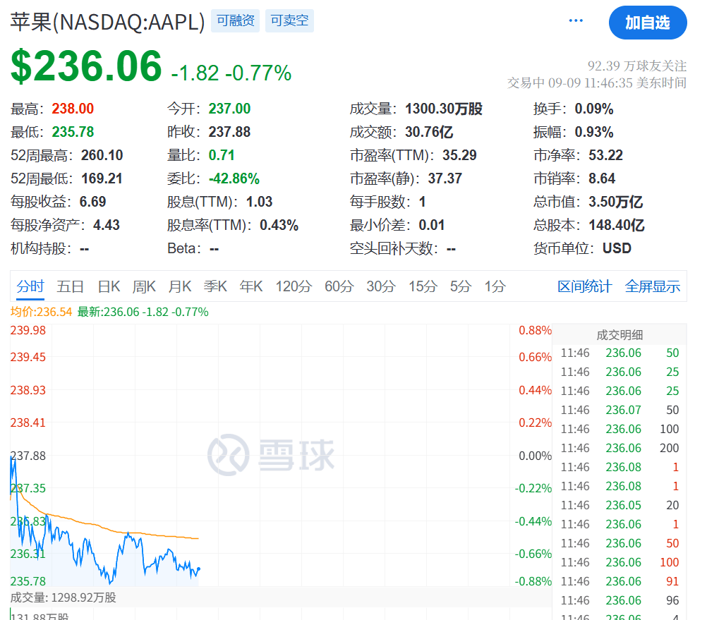 西班牙乙组联赛_今夜！美联储西班牙乙组联赛，降息大消息