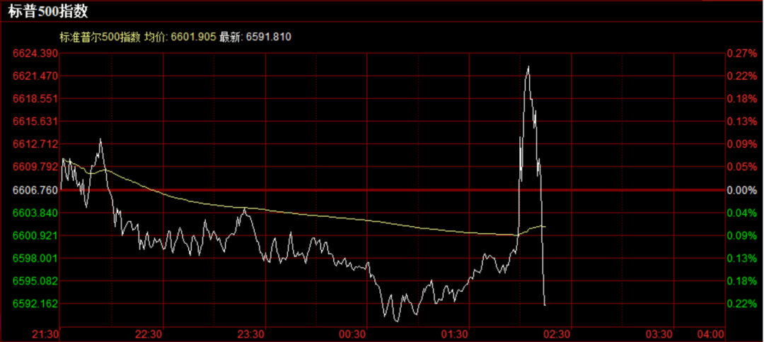 斯洛文尼亚甲组联赛_重磅！美联储宣布：降息25个基点斯洛文尼亚甲组联赛，将如何影响中国资产？
