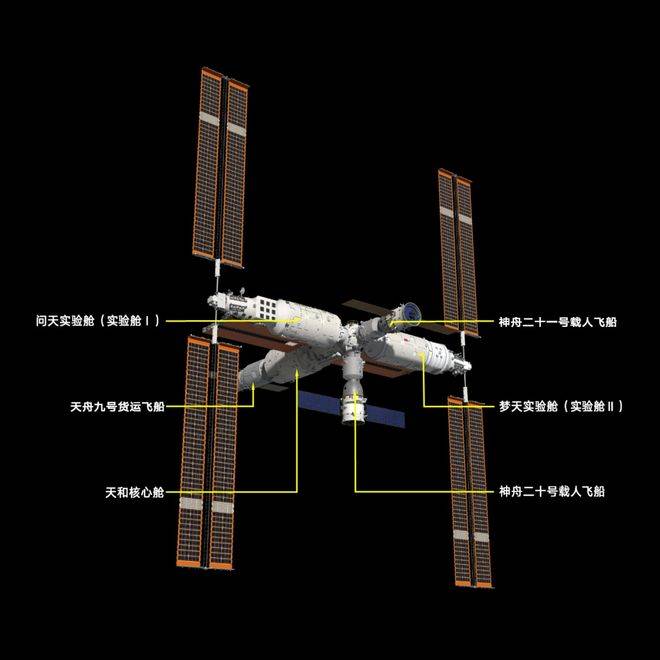皇冠信用網注册开户
_神舟二十一号升空!现在的问题是皇冠信用網注册开户
,导师上天了,组会还开吗?
