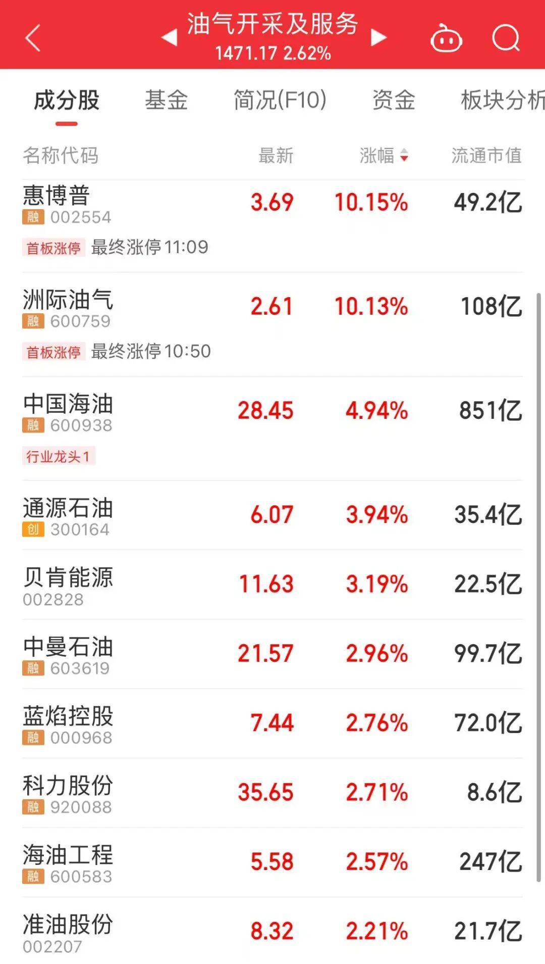 皇冠登3平台出租
_今天上午皇冠登3平台出租
，A股“大象起舞”