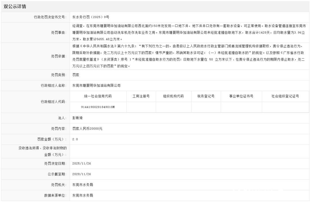 信用网怎么注册
_东莞一加油站未经批准信用网怎么注册
，擅自取地下水5655.48立方米