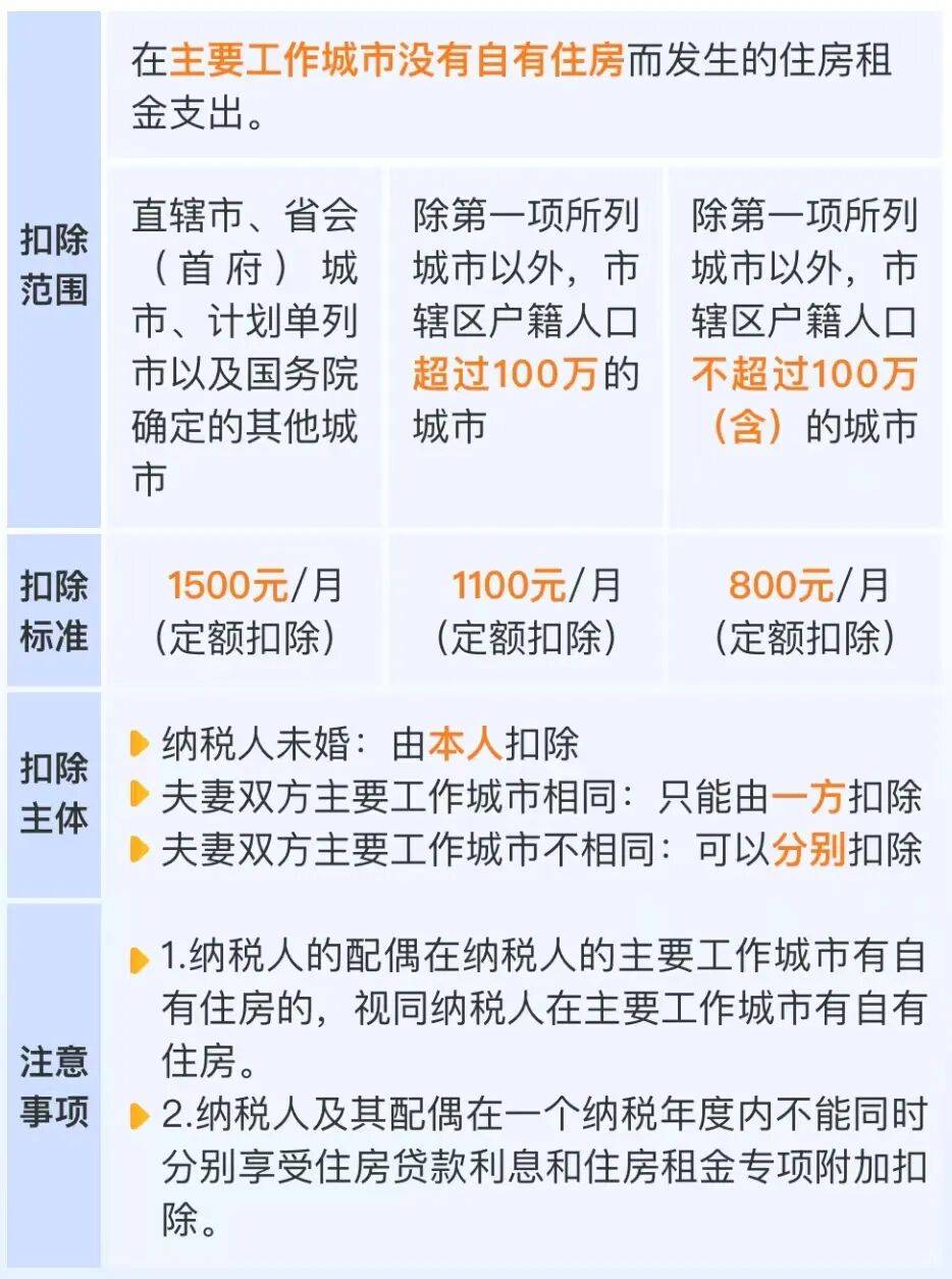 足球比分
_事关你的退款足球比分
！今天起开始确认