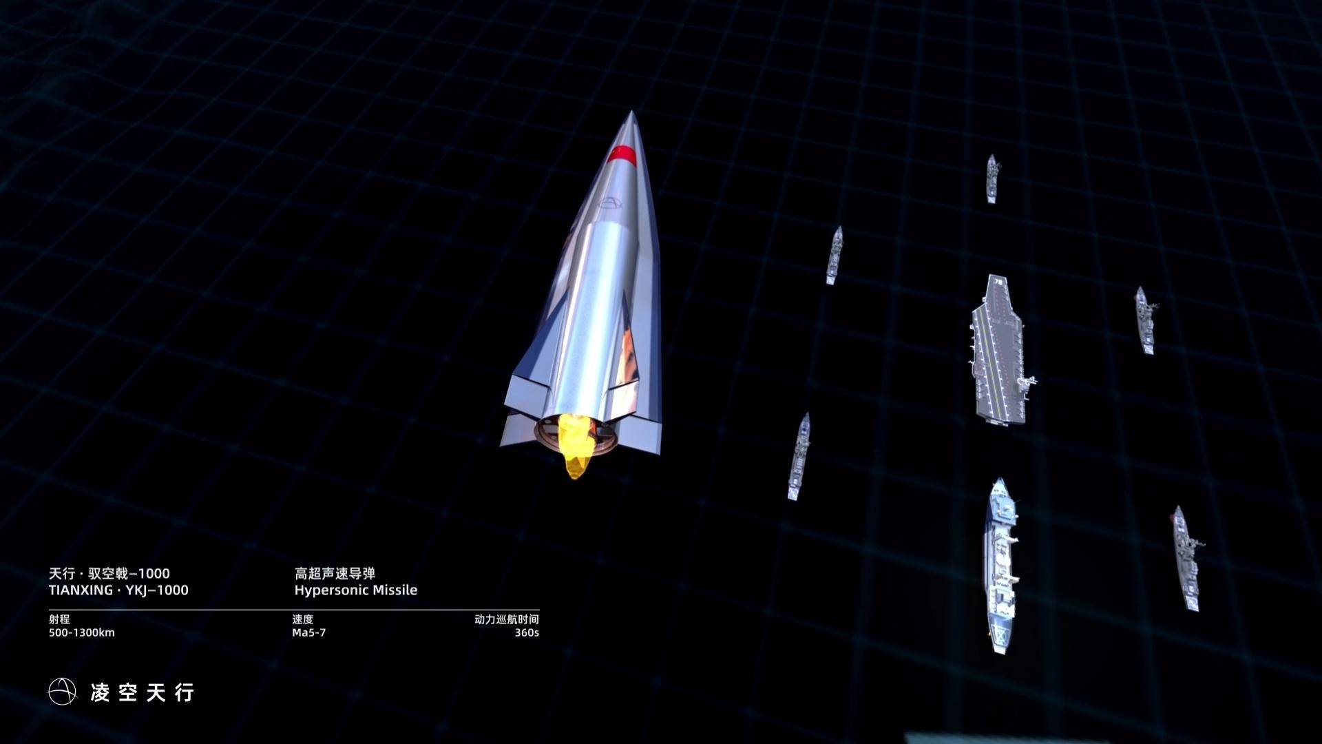 乌克兰vs瑞典_疑似中国高速导弹打靶曝光乌克兰vs瑞典，闯入南海的美航母，10马赫你挡得住？