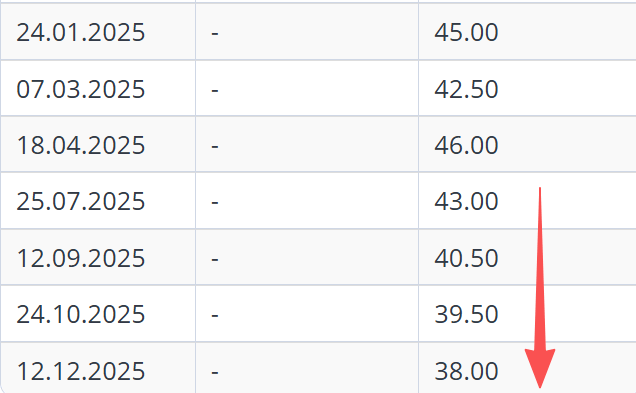 皇冠信用网在线申请
_超预期皇冠信用网在线申请
!降息150个基点