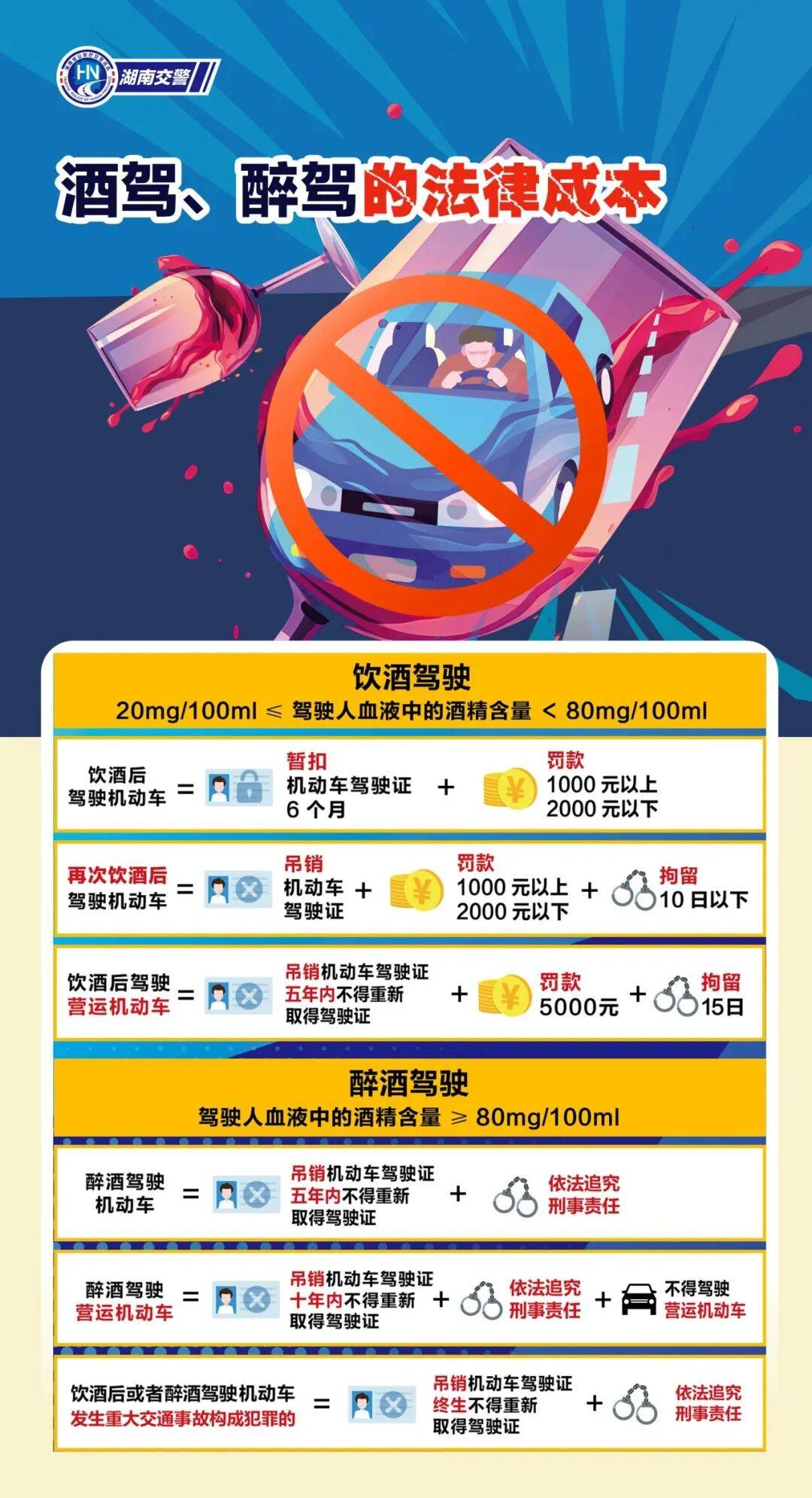 皇冠信用网代理出租_湖南郴州4名“兄弟”把酒言欢后皇冠信用网代理出租,互相举报酒驾…