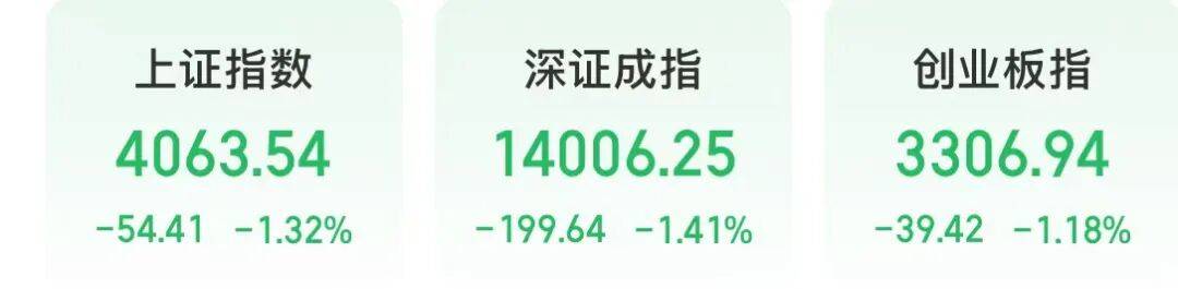 皇冠信用在线开户_三大板块重挫皇冠信用在线开户，A股调整