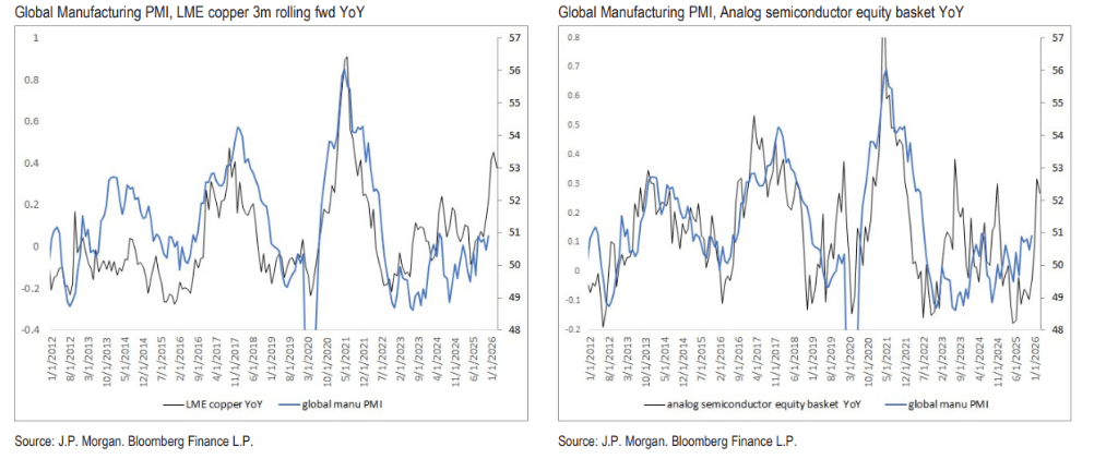 皇冠信用网占成代理_摩根大通预警：黄金等贵金属未来几周将进入盘整期