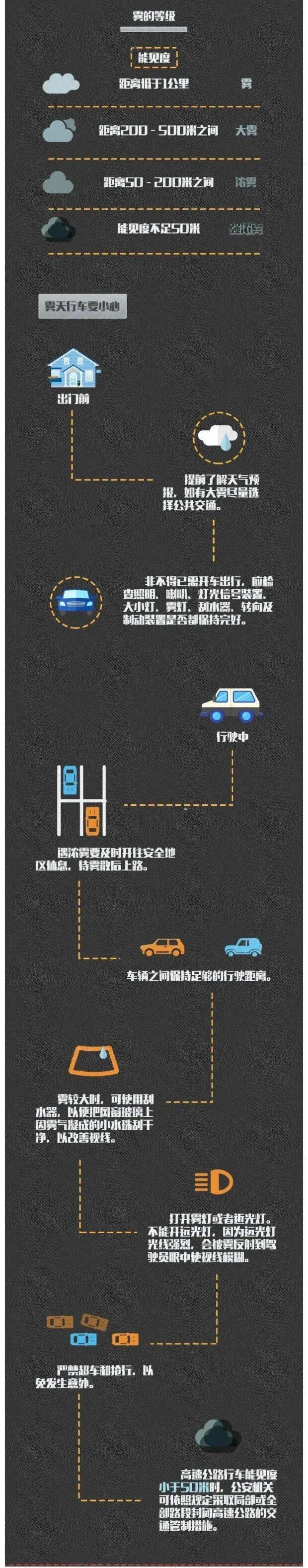 足球外围买球网站_深圳有暴雨！今起足球外围买球网站，开年首场强对流天气杀到广东！雷电、大风紧随其后