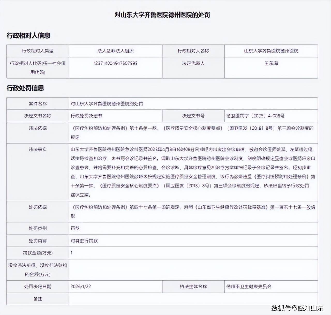 信用网怎么注册
_山东大学齐鲁医院德州医院因违反核心医疗制度、病历书写规范被罚