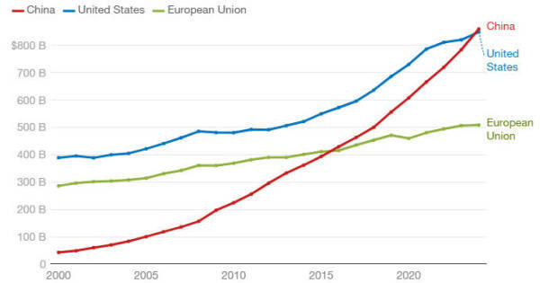 正版皇冠信用网开户_美国学生不敢来华正版皇冠信用网开户,美媒担忧:未来“中国通”要断代了