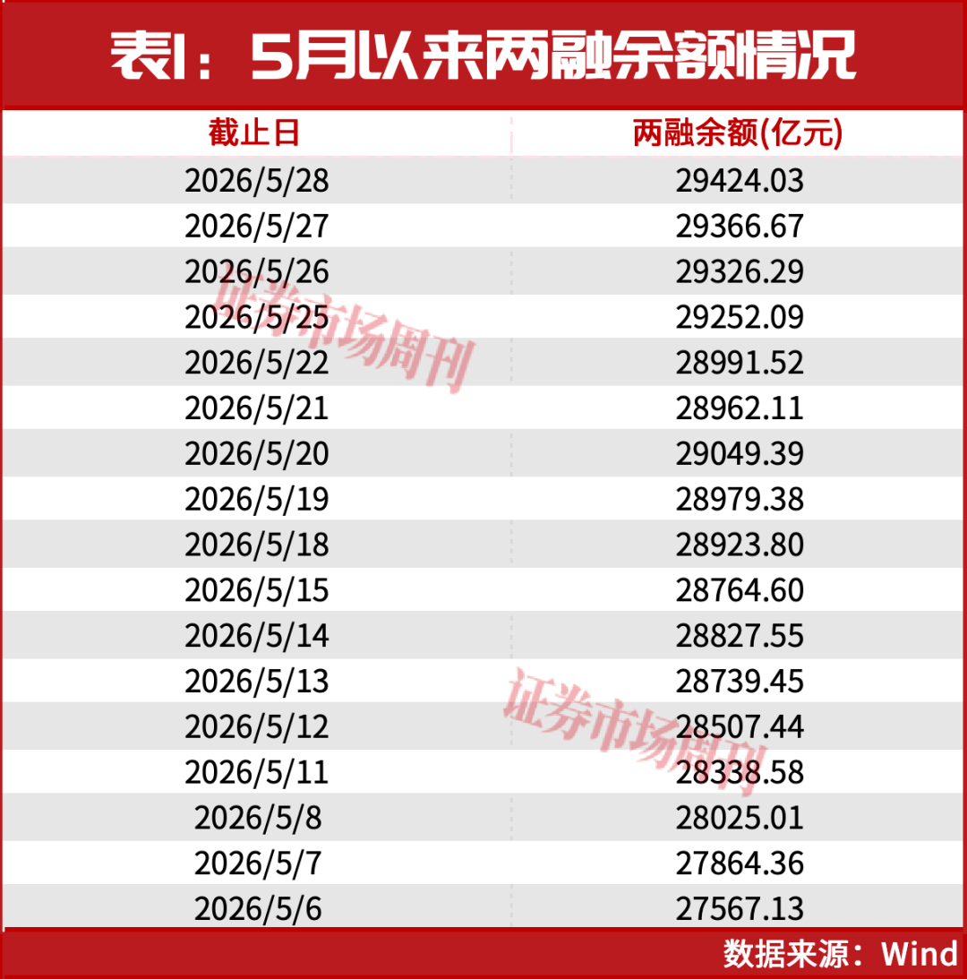 皇冠世界杯足球
_牛市下半场开启皇冠世界杯足球
!券商看好沪深300指数重回5500点!