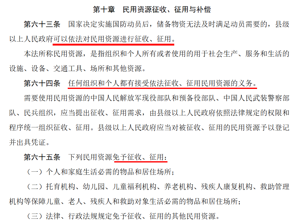 皇冠信用网最高占成_新修订的国防动员法皇冠信用网最高占成,10个重点!