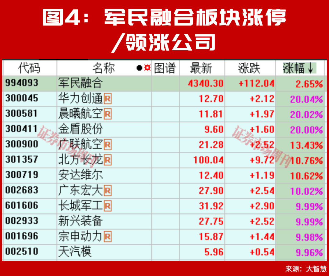 皇冠hga039
_A股皇冠hga039
,下周将走出"政策预期驱动的震荡修复"行情?