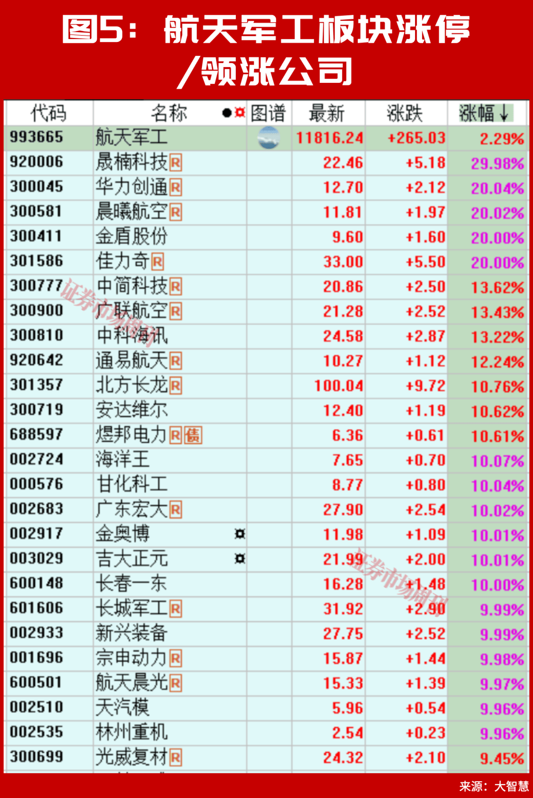 皇冠hga039
_A股皇冠hga039
,下周将走出"政策预期驱动的震荡修复"行情?